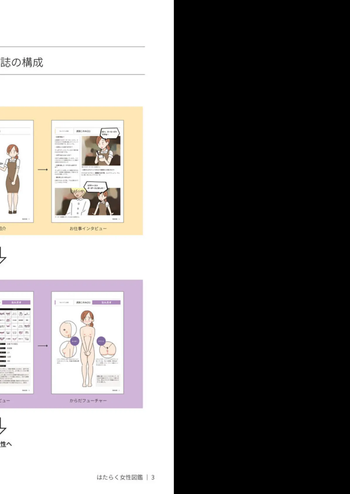 はたらく女性図鑑 vol.1 〜働く女性の一日「ヒルガオ・ヨルガオ」に密着!〜 6ページ